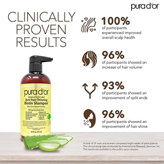 Pura D'Or Anti-Thinning Biotin Shampoo and Conditioner