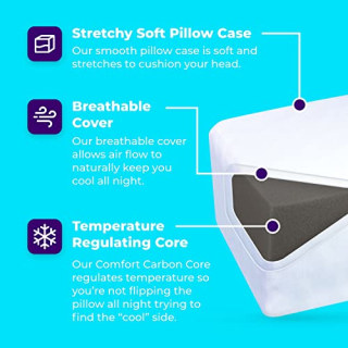 Pillow Cube Side Cube Pro - Most Popular (5\") Bed Pillows for Sleeping on Your Side, Cooling Memory Foam Pillow Support Head &amp; Neck for Pain Relief - King, Queen, Twin 24"x12"x5"