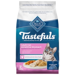 Best cat food for indoor cats 2019 best sale