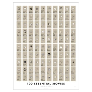 Pop Chart 100 Essential Movies Scratch-Off Chart