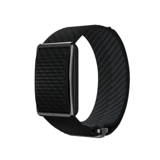 Polar Loop
