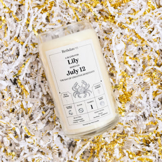 Birthdate Co. Personalized Birthdate Candle