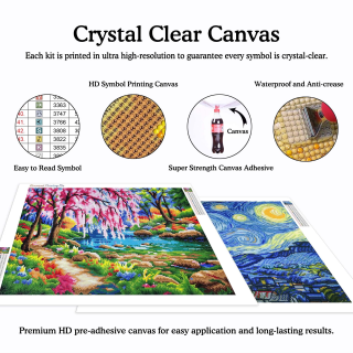 Diamond Painting Pro Custom Diamond Painting Kit