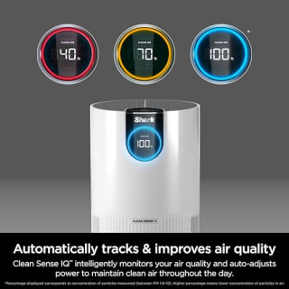 Shark Air Purifier with True HEPA (HP102PETBL) 