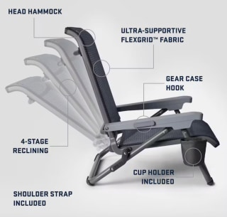 Yeti Hondo Beach Chair