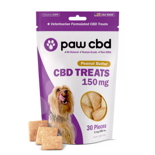 Paw CBD Dog Treats. 2021 Product of the Year.