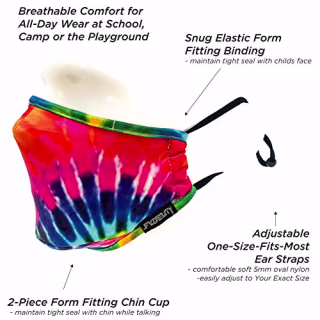 Fydelity Face Mask