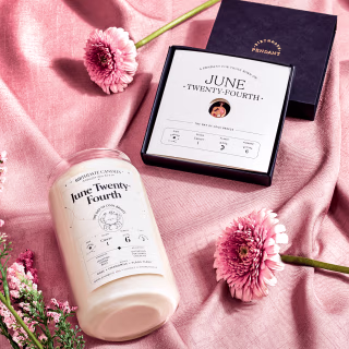 Birthdate Mother's Day Bundle