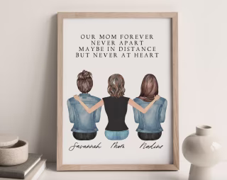 Personalized Wall Art