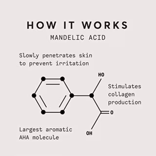 Mandelic Topical Acid 12%