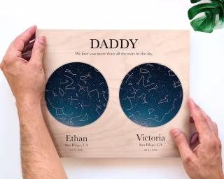 Custom Father's Day Star Map