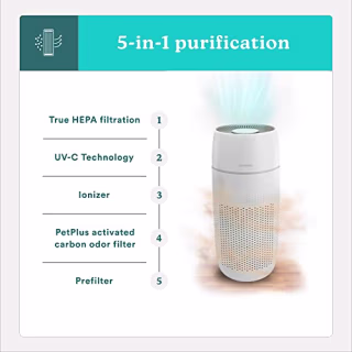 HoMedics TotalClean PetPlus 5-in-1 Air Purifierwith UV-C Light