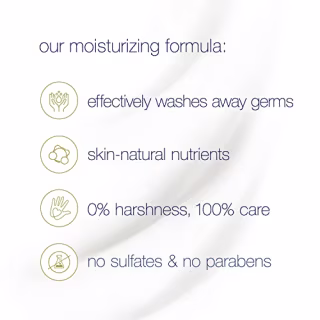 Dove Deep Moisture Hand Wash