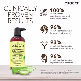 Pura D'Or Anti-Thinning Biotin Shampoo and Conditioner