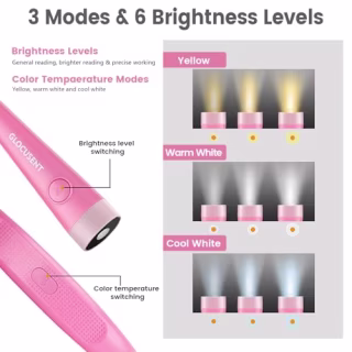Glocusent Neck Reading Light