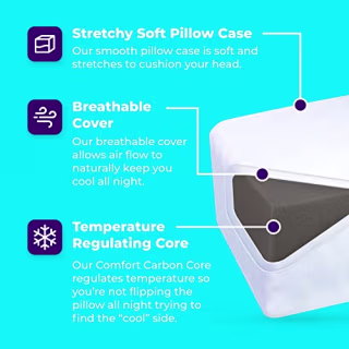 Pillow Cube Side Cube Pro - Most Popular (5\") Bed Pillows for Sleeping on Your Side, Cooling Memory Foam Pillow Support Head & Neck for Pain Relief - King, Queen, Twin 24"x12"x5"