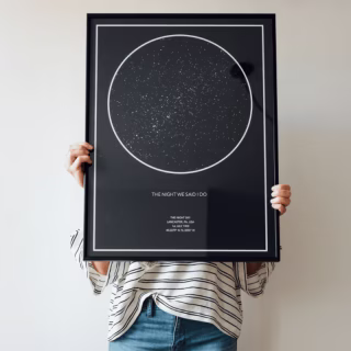 The Night Sky Museum Grade Prints