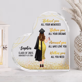 Personalized Class Of 2025 Graduation Plaque
