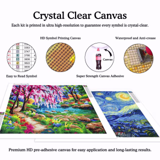 Diamond Painting Pro Custom Diamond Painting Kit