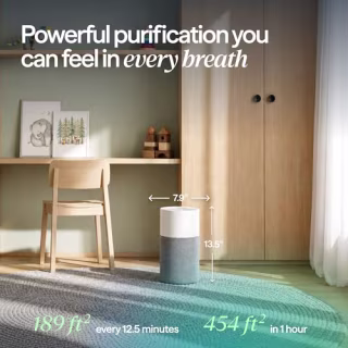 Blueair Pure 411a Max