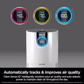 Shark Air Purifier with True HEPA (HP102PETBL)