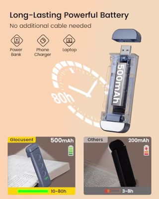 Glocusent Portable Clip-on LED Reading Light