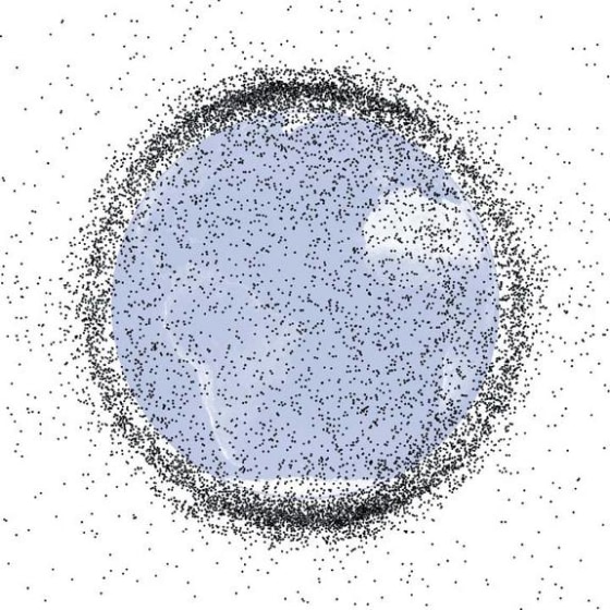 Image: Space debris graphic
