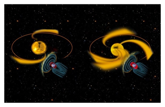 Image: Illustration of solar winds