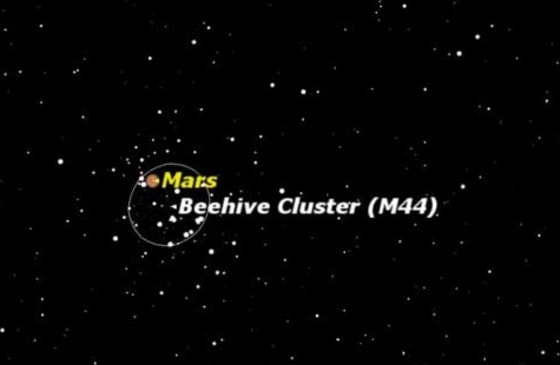 Image: Mars in Beehive cluster