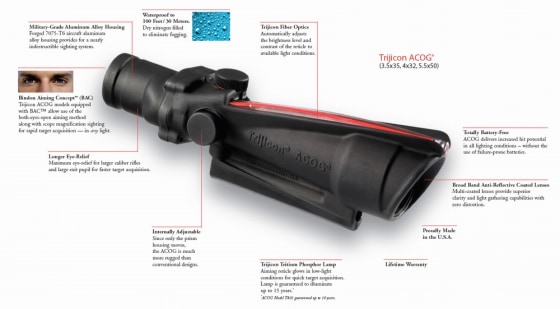 Image: Trijicon rifle sight