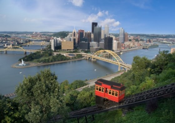 Image: Pittsburgh skyline
