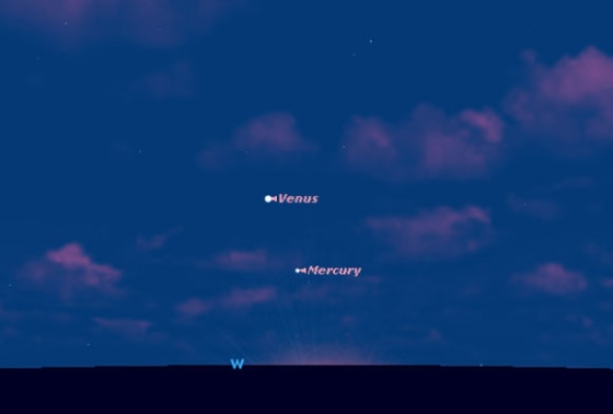 Venus and Mercury are shown just after sunset on March 26, 2010 from mid-nothern latitudes, as shown on a Sky Map made using Starry Night software. The two planets will appear closer together and higher in the sky on subsequent evenings.