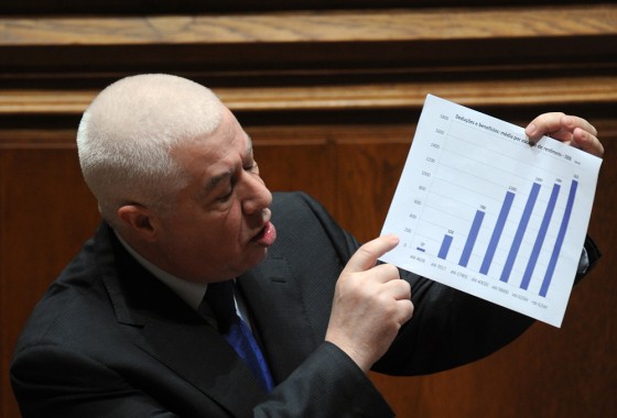 Image: Minister Fernando Teixeira dos Santos