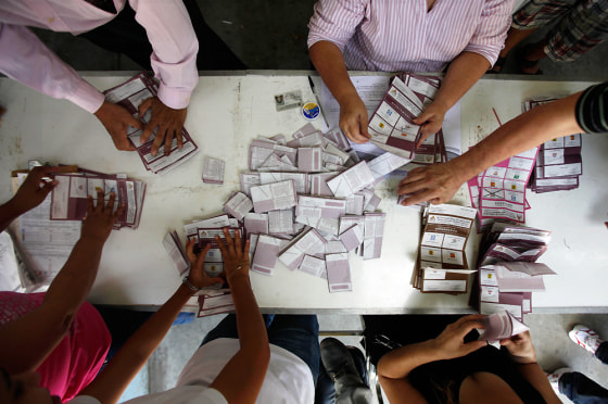 Image: Mexican elections