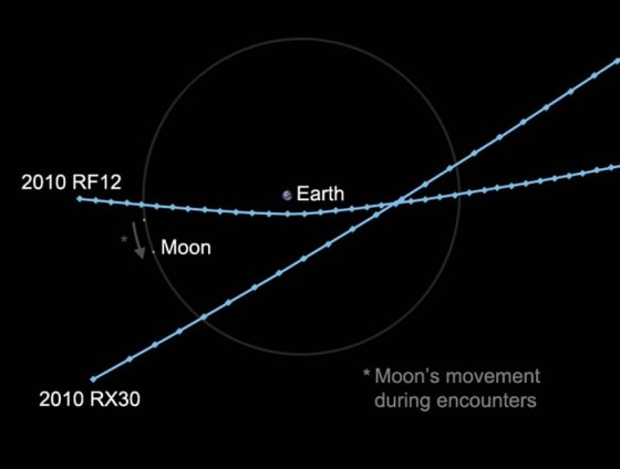Image: Asteroid zoom