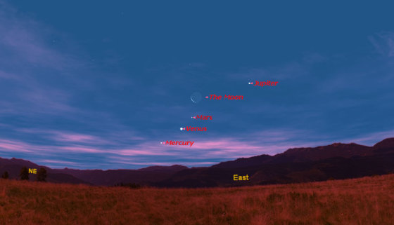 Image: Sky map