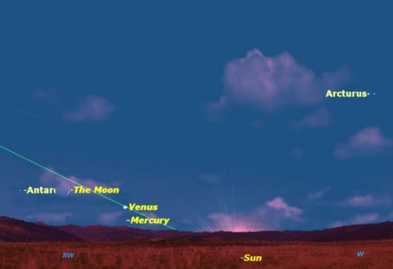 A triple treat in the western sky just after sunset on Friday: a close grouping of Venus, Mercury and the slender crescent moon.