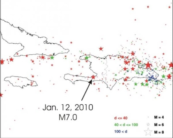 Haiti's quake history from 1900-2010. The depths and magnitudes are indicated.