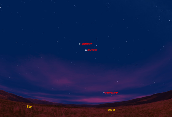 This sky map shows the locations of planets Jupiter, Venus and Mercury in the evening sky just after sunset this past Thursday to observers at mid-northern latitudes.