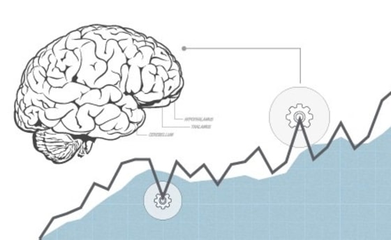 Image: Brain enhancement