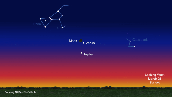 This NASA sky map shows the positions of Venus, Jupiter and the moon on March 26, during a potentially spectacular conjunction of the three objects.