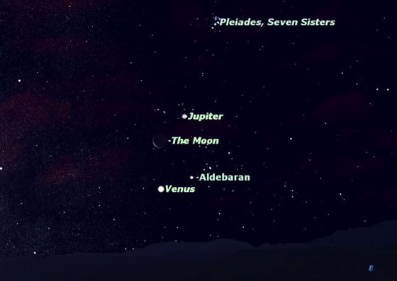 On the morning of Sunday July 15, the planets Venus and Jupiter will join with the red giant star Aldebaran and the waning crescent moon in a quadruple conjunction. The Pleiades star cluster is nearby.