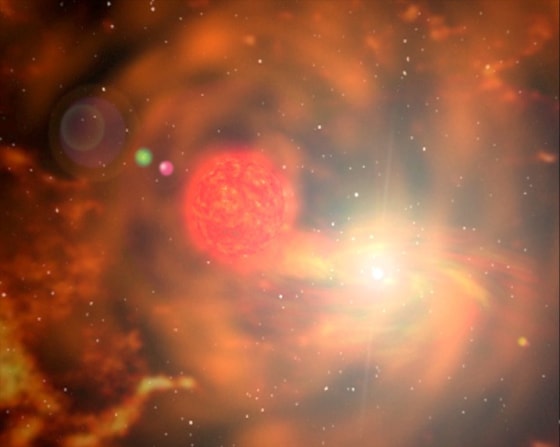 This artist's view shows a white dwarf star prone to recurring nova eruptions as it accumulates material from a nearby red giant star. Ultimately, the white dwarf erupts into a supernova like PTF 11kx.