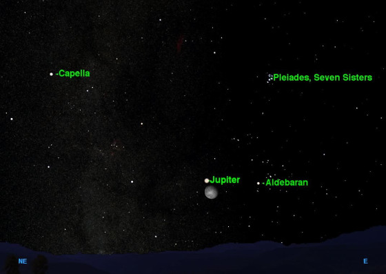 Look eastward about three hours after sunset Thursday night to see a fine astronomical treat: Jupiter rising in close proximity to the moon, surrounded by two of the closest star clusters in the sky, the Pleiades and the Hyades.