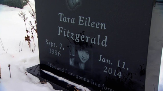 Minnesota Teen Tara Fitzgerald Dies From Drug Sold As LSD