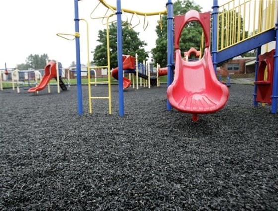 US Playground Safety