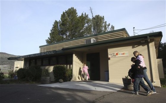 Closing Rural Schools