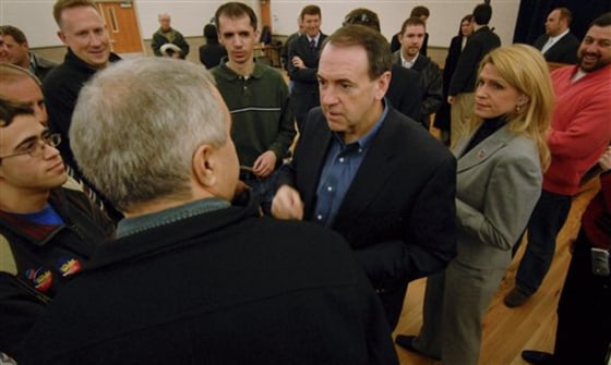 Huckabee 2008