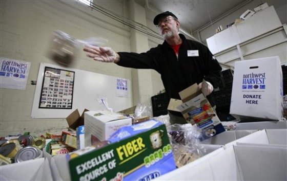 Congress Food Banks