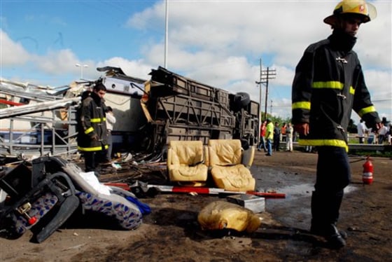 Argentina Train Bus Accident